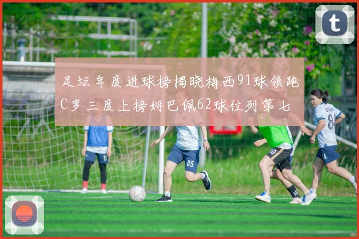 足坛年度进球榜揭晓梅西91球领跑C罗三度上榜姆巴佩62球位列第七
